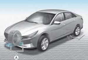 Hyundai Elantra Hybrid 2023 Emergency Situations User Guide 11
