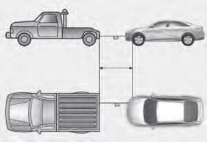 Hyundai Elantra Hybrid 2023 Emergency Situations User Guide 25