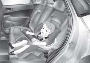 Hyundai Kona 2023 Child Restraint System (CRS) User Guide 2