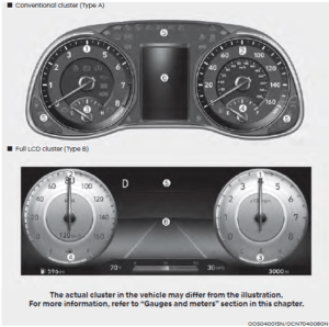 Hyundai Kona 2023 Instrument Cluster Control, Gauges and Meters User Guide 1