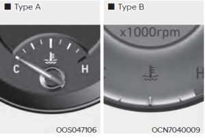 Hyundai Kona 2023 Instrument Cluster Control, Gauges and Meters User Guide 5
