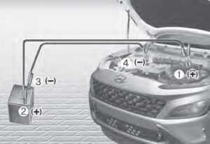 Hyundai-Kona-2023-Owners-Manual-Auto-User-Guide 2
