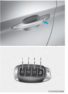 Hyundai Kona-EV 2023 Accessing Your Vehicle 13