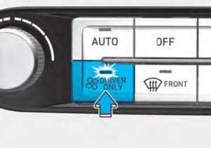 Hyundai Kona-EV 2023 Automatic Climate Control System 15