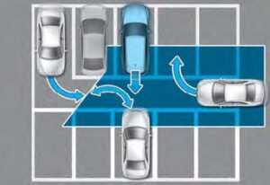 Hyundai Kona-EV 2023 Rear Cross-Traffic Collision-Avoidance Assist (RCCA) User Guide 13