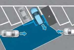 Hyundai Kona-EV 2023 Rear Cross-Traffic Collision-Avoidance Assist (RCCA) User Guide 14