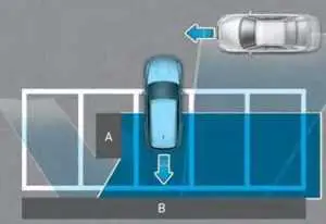 Hyundai Kona-EV 2023 Rear Cross-Traffic Collision-Avoidance Assist (RCCA) User Guide 16