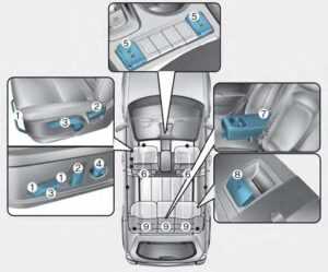 Hyundai Kona-EV 2023 Safety Precautions, Seats and Seat Belts 01