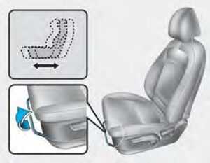 Hyundai Kona-EV 2023 Safety Precautions, Seats and Seat Belts 02