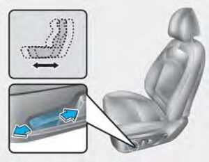 Hyundai Kona-EV 2023 Safety Precautions, Seats and Seat Belts 05