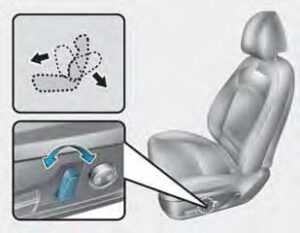 Hyundai Kona-EV 2023 Safety Precautions, Seats and Seat Belts 06