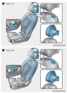 Hyundai Kona-EV 2023 Safety Precautions, Seats and Seat Belts 29