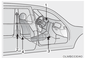 Hyundai Kona-EV 2023 Safety Precautions, Seats and Seat Belts 47