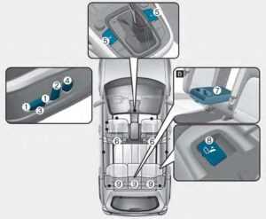 Hyundai Kona-N 2023 Safety Precautions, Seats and Seat Belts User Guide 1