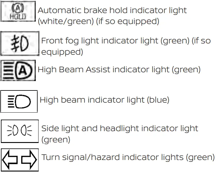 Nissan ALTIMA 2022 other warning lights