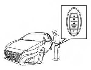 Nissan ALTIMA 2023 Keys, Doors and NISSAN Intelligent Key® System User Guide 10