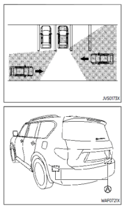 Nissan ARMADA 2022 Blind Spot Warning (BSW) and Rear Cross Traffic Alert (RCTA) User Guide 18
