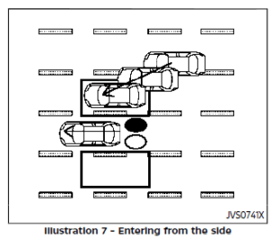 Nissan ARMADA 2022 Blind Spot Warning (BSW) and Rear Cross Traffic Alert (RCTA) User Guide 22