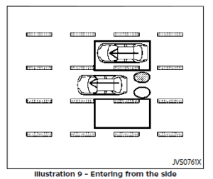 Nissan ARMADA 2022 Blind Spot Warning (BSW) and Rear Cross Traffic Alert (RCTA) User Guide 24