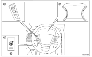 Nissan ARMADA 2022 Blind Spot Warning (BSW) and Rear Cross Traffic Alert (RCTA) User Guide 4