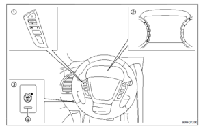Nissan ARMADA 2022 Lane Departure Warning (LDW) and Intelligent Lane Intervention User Guide 3