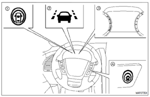 Nissan ARMADA 2022 Lane Departure Warning (LDW) and Intelligent Lane Intervention User Guide 6