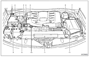Nissan ARMADA 2022 Maintenance precautions and Battery User Guide 1