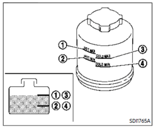 Nissan ARMADA 2022 Maintenance precautions and Battery User Guide 5