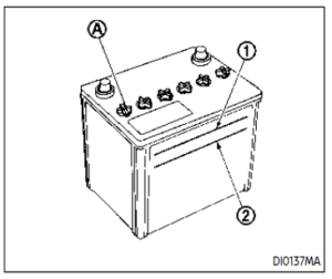 Nissan ARMADA 2022 Maintenance precautions and Battery User Guide 8