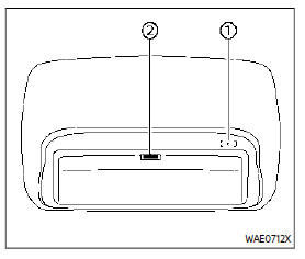 Nissan ARMADA 2022 Rear Seat Infotainment (RSI) User Guide 1