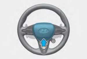 Theft-Alarm System and Steering WheeL2