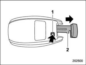 Access key fob –If Access key fob Does Not Operate Properly1