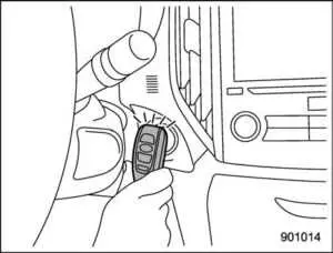 Access key fob –If Access key fob Does Not Operate Properly2
