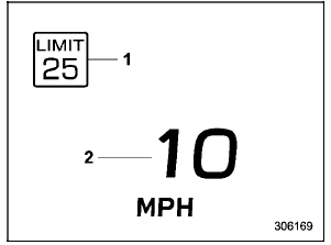 Combination meter display (color LCD)12