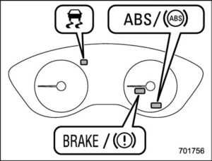 Electronic Brake Force Distribution1