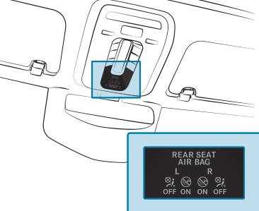 Fastening And Adjusting Seat Belts4