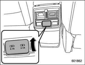 Edit Post “Subaru Forester 2023 Accessory Power Outlets And Cargo Area Cover Base User Guide” ‹ Auto User Guide — WordPress