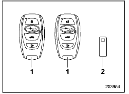 Key and Keyless access with push-button start system (if equipped)1