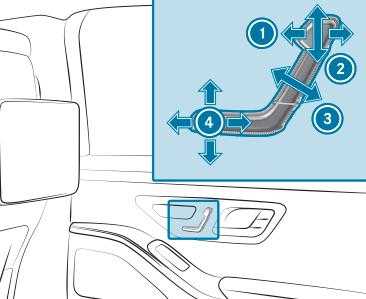Mercedes-Benz S-CLASS SEDAN 2023 Adjusting The 4-Way lumbar Support User 2
