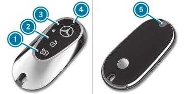 Mercedes-Benz S-CLASS SEDAN 2023 Child Proof Lock And Smart key 3