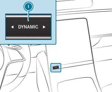 Mercedes-Benz S-CLASS SEDAN 2023 DYNAMIC SELECT button 01