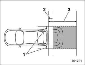 Reverse Automatic Braking (RAB) System (If Equipped)2