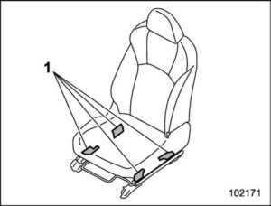 SRS Airbag SystemSRS airbag (Supplemental Restraint System airbag)2.