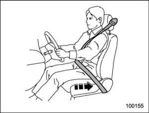 SRS Airbag SystemSRS airbag (Supplemental Restraint1