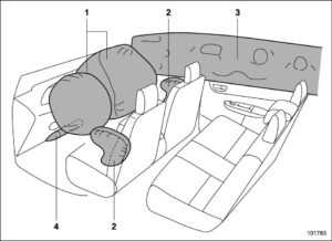 SRS Airbag SystemSRS airbag (Supplemental Restraint14