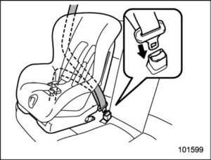 Seatbelt pretensioners and Child restraint systems15