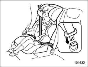 Seatbelt pretensioners and Child restraint systems22