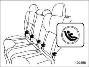 Seatbelt pretensioners and Child restraint systems26