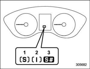 Subaru Forester 2023 Door open warning light and Base User 5