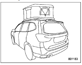 Subaru Forester 2023 Loading your vehicle Base User 8
